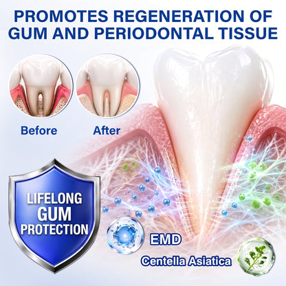 Glimmerly® 🦷GumRevive periodontal repair gel🌳