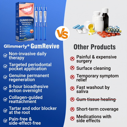 Glimmerly® 🦷GumRevive periodontal repair gel🌳
