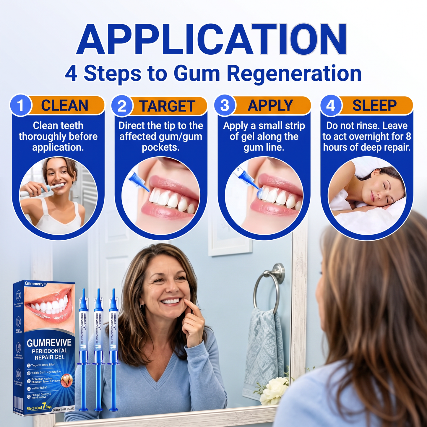 Glimmerly® 🦷GumRevive periodontal repair gel🌳