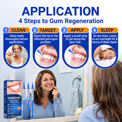 Glimmerly® 🦷GumRevive periodontal repair gel🌳