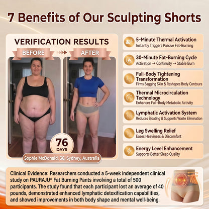 𝐎𝐟𝐟𝐢𝐜𝐢𝐚𝐥 𝐁𝐫𝐚𝐧𝐝 𝐒𝐭𝐨𝐫𝐞 |🏅 𝐏𝐀𝐔𝐑𝐀𝐉𝐔® 𝟐𝟎𝟐𝟔 𝐌𝐨𝐫𝐢𝐧𝐠𝐚 & 𝐁𝐞𝐫𝐛𝐞𝐫𝐢𝐧𝐞 𝟒-𝐈𝐧-𝟏 𝐌𝐢𝐜𝐫𝐨-𝐏𝐚𝐫𝐭𝐢𝐜𝐥𝐞 𝐒𝐜𝐮𝐥𝐩𝐭𝐢𝐧𝐠 & 𝐅𝐚𝐭-𝐁𝐮𝐫𝐧 𝐒𝐡𝐨𝐫𝐭𝐬🚗